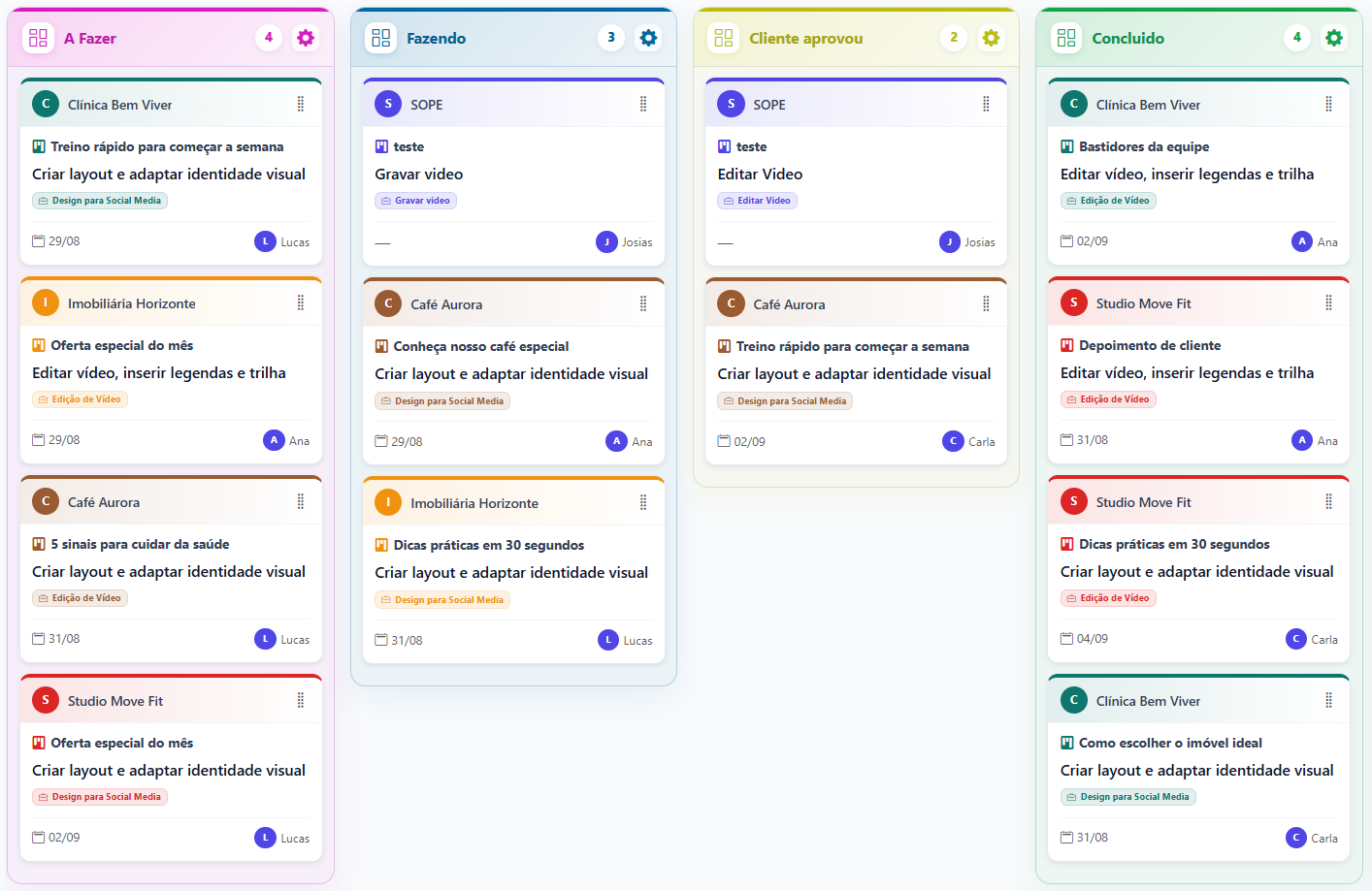 Agência Easy production Kanban screen: one client's posts organized by stage, from "to do" to "done".
